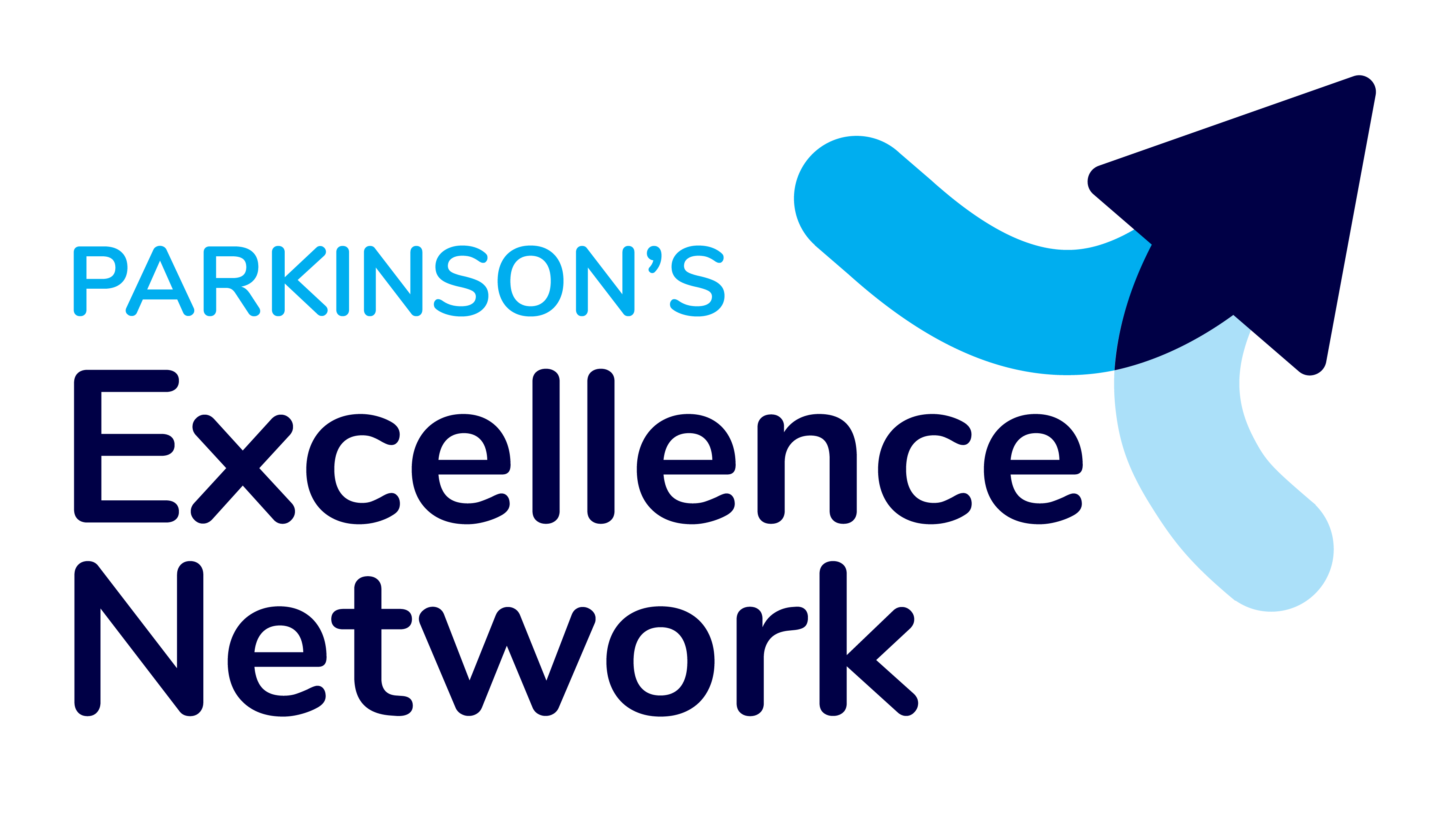 Moodle Elearning Case Study Parkinson's UK Hubken